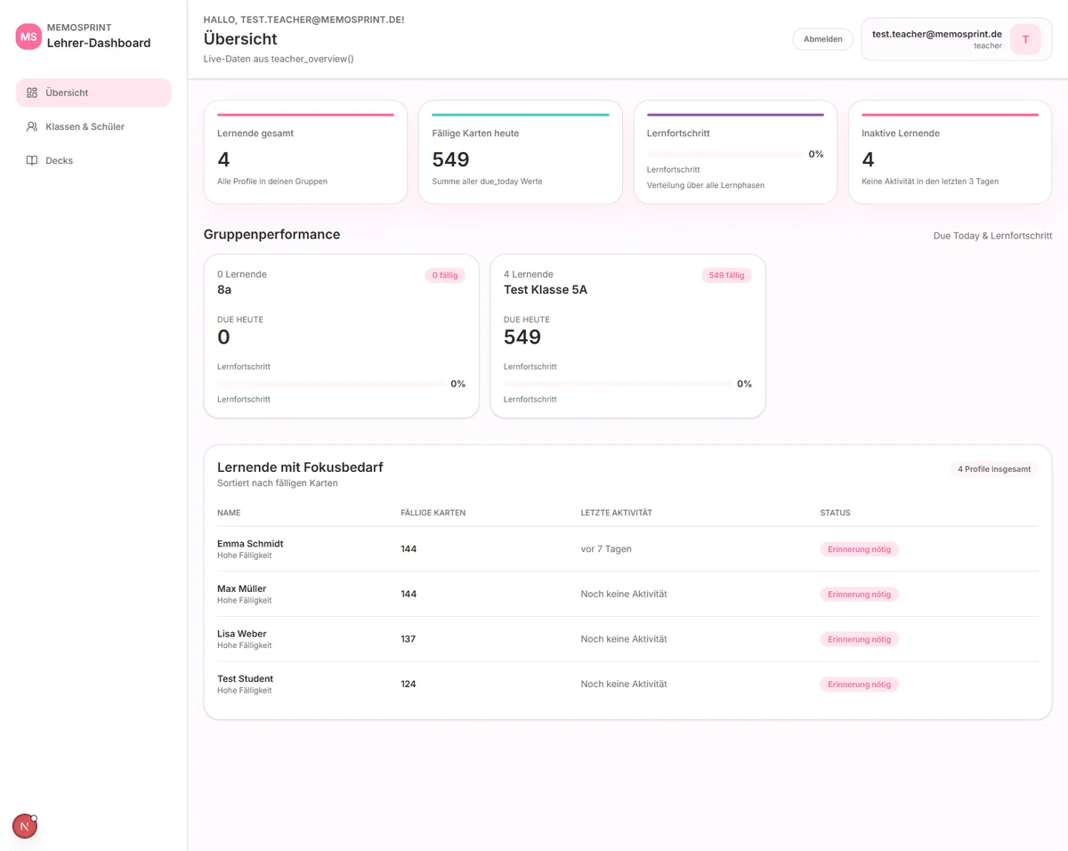 MemoSprint Lehrer-Dashboard Startscreen mit Klassenübersicht